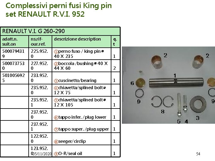 Complessivi perni fusi King pin set RENAULT R. V. I. 952 RENAULT V. I.