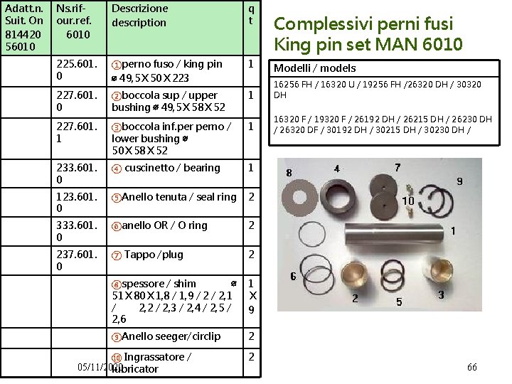 Adatt. n. Suit. On 814420 56010 Ns. rifour. ref. 6010 Descrizione description q t