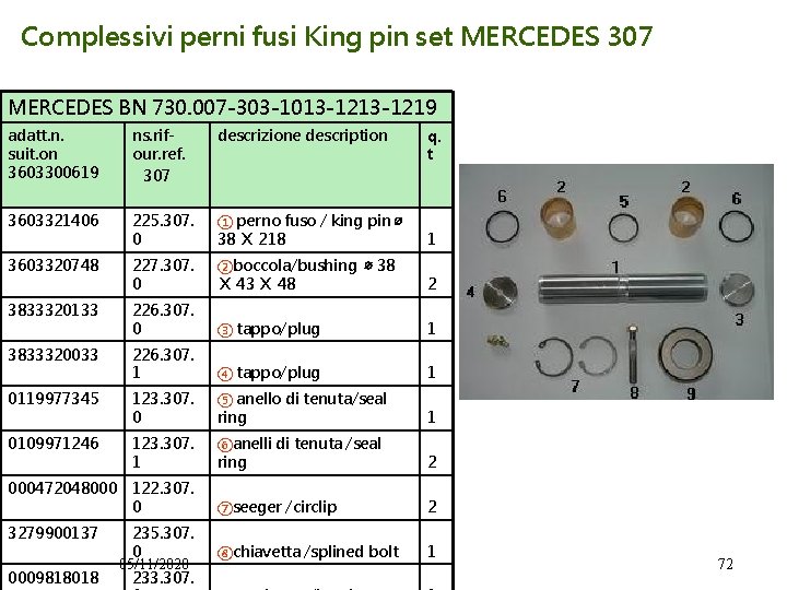 Complessivi perni fusi King pin set MERCEDES 307 MERCEDES BN 730. 007 -303 -1013