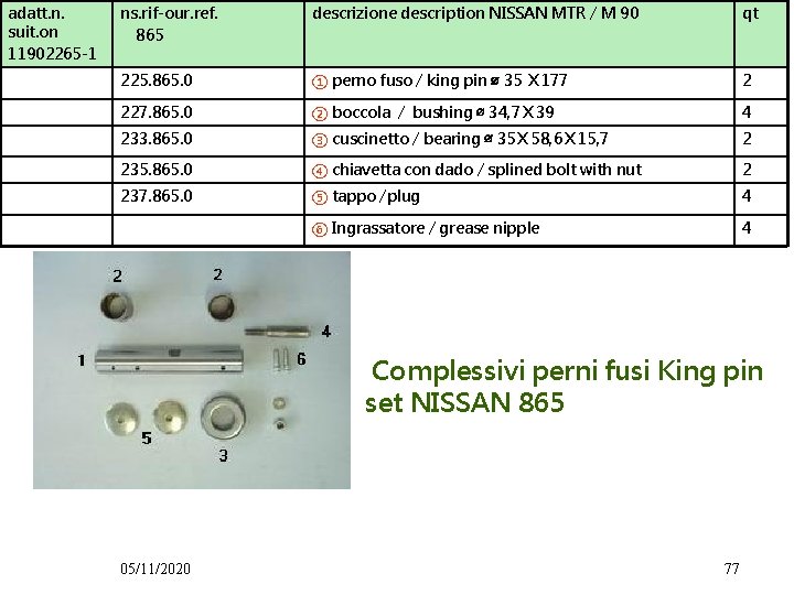 adatt. n. suit. on 11902265 -1 ns. rif-our. ref. 865 descrizione description NISSAN MTR