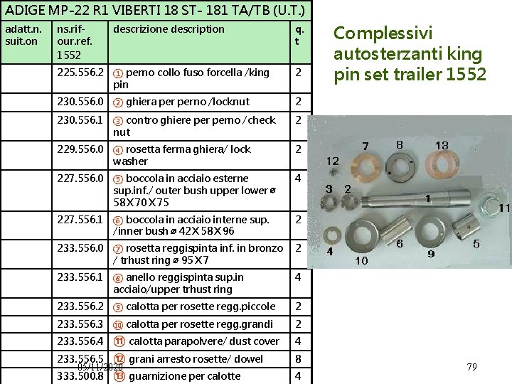 ADIGE MP-22 R 1 VIBERTI 18 ST- 181 TA/TB (U. T. ) adatt. n.