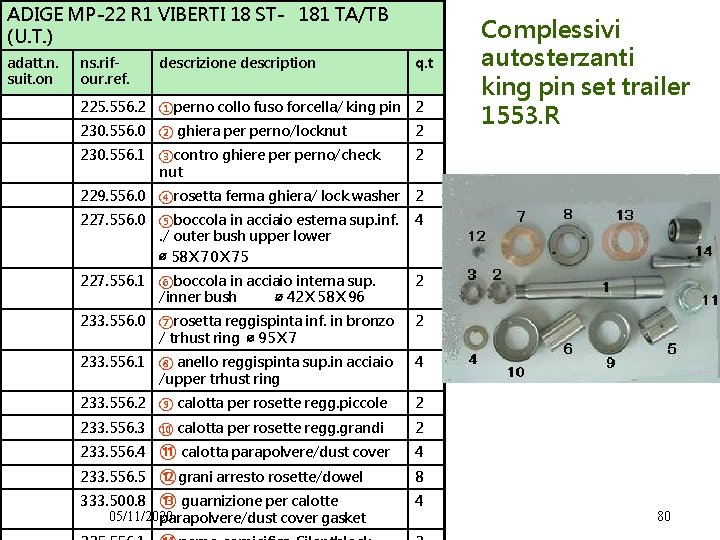 ADIGE MP-22 R 1 VIBERTI 18 ST- 181 TA/TB (U. T. ) adatt. n.