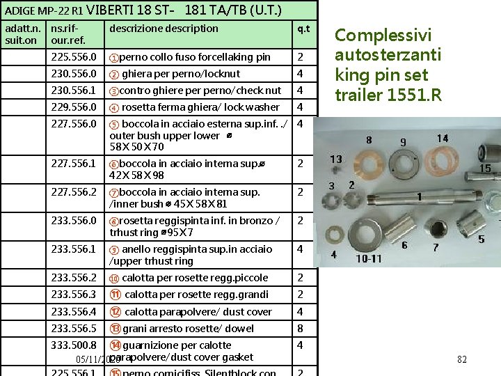 ADIGE MP-22 R 1 VIBERTI adatt. n. suit. on 18 ST- 181 TA/TB (U.