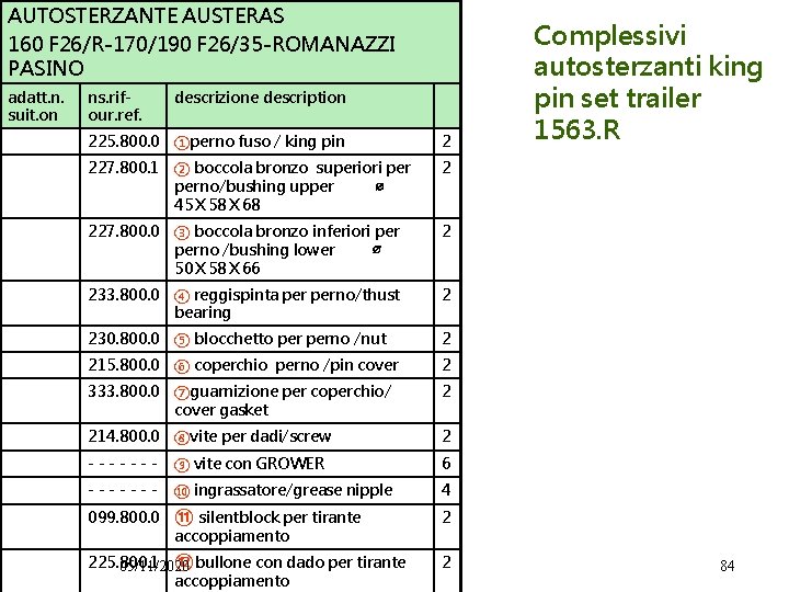 AUTOSTERZANTE AUSTERAS 160 F 26/R-170/190 F 26/35 -ROMANAZZI PASINO adatt. n. suit. on ns.