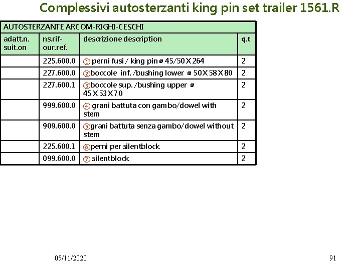 Complessivi autosterzanti king pin set trailer 1561. R AUTOSTERZANTE ARCOM-RIGHI-CESCHI adatt. n. suit. on