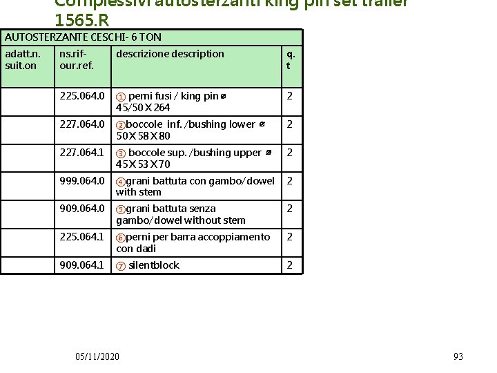 Complessivi autosterzanti king pin set trailer 1565. R AUTOSTERZANTE CESCHI- 6 TON adatt. n.