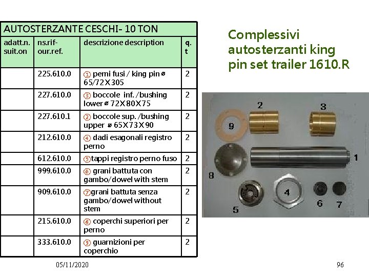 AUTOSTERZANTE CESCHI- 10 TON adatt. n. suit. on ns. rifour. ref. descrizione description q.