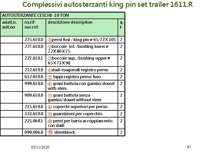 Complessivi autosterzanti king pin set trailer 1611. R AUTOSTERZANTE CESCHI- 10 TON adatt. n.