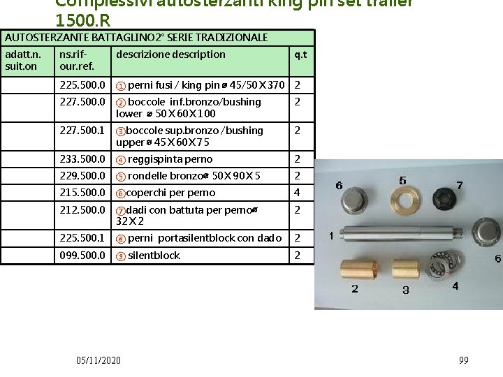 Complessivi autosterzanti king pin set trailer 1500. R AUTOSTERZANTE BATTAGLINO 2° SERIE TRADIZIONALE adatt.