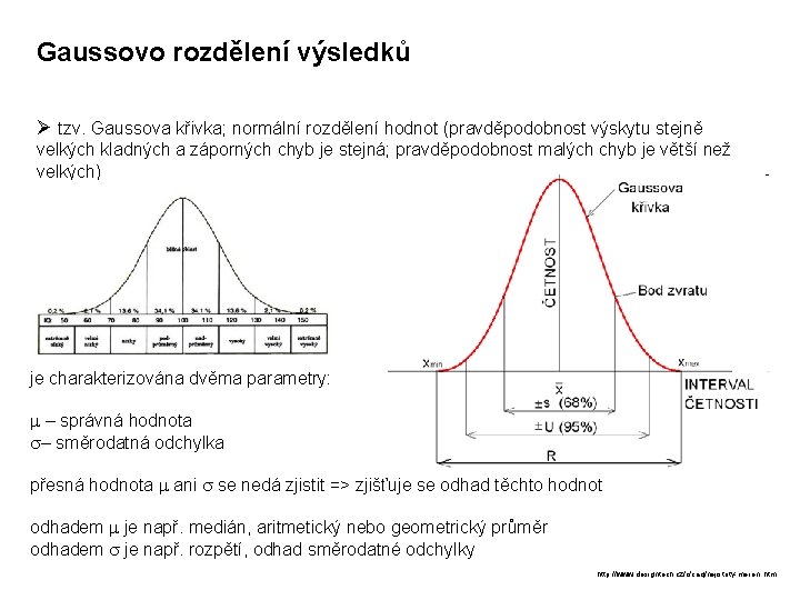 Gaussovo rozdělení výsledků Ø tzv. Gaussova křivka; normální rozdělení hodnot (pravděpodobnost výskytu stejně velkých