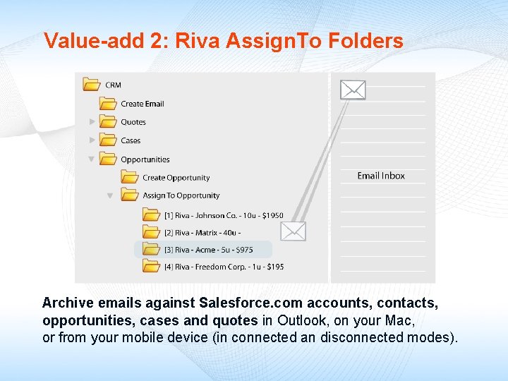 Value-add 2: Riva Assign. To Folders Archive emails against Salesforce. com accounts, contacts, opportunities,