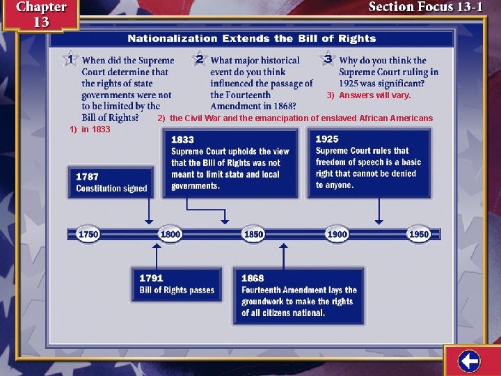 3) Answers will vary. 2) the Civil War and the emancipation of enslaved African