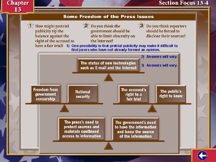 1) One possibility is that pretrial publicity make it difficult to find jurors who