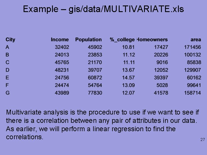 Example – gis/data/MULTIVARIATE. xls Multivariate analysis is the procedure to use if we want