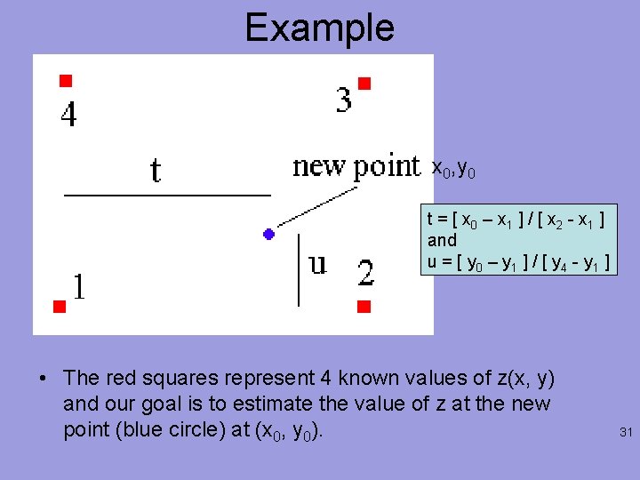 Example x 0, y 0 t = [ x 0 – x 1 ]