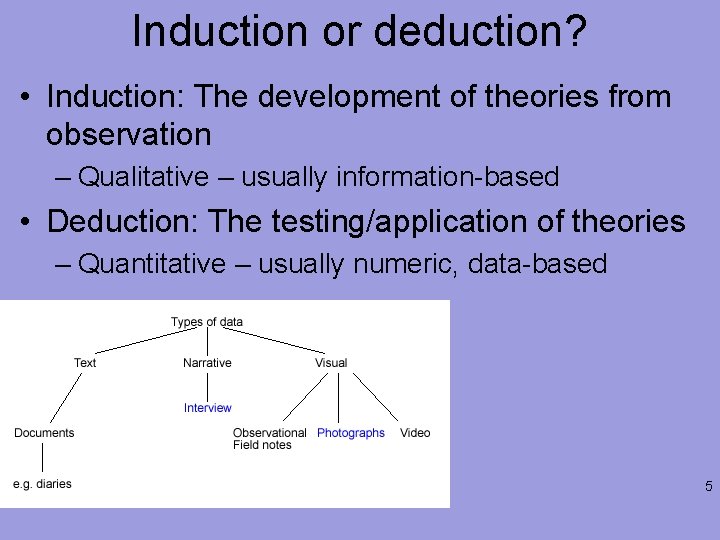 Induction or deduction? • Induction: The development of theories from observation – Qualitative –