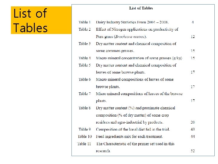 List of Tables 