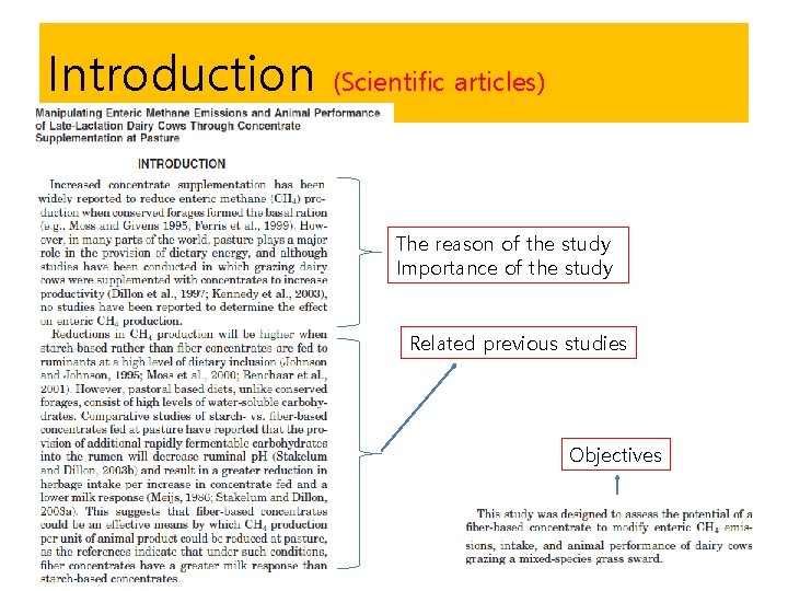 Introduction (Scientific articles) The reason of the study Importance of the study Related previous