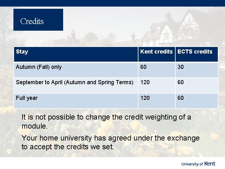 Credits Stay Kent credits ECTS credits Autumn (Fall) only 60 30 September to April