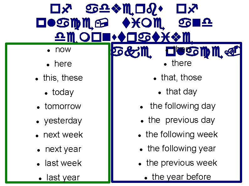 of adverbs of place, time and demonstrative then now pronouns take place. here this,