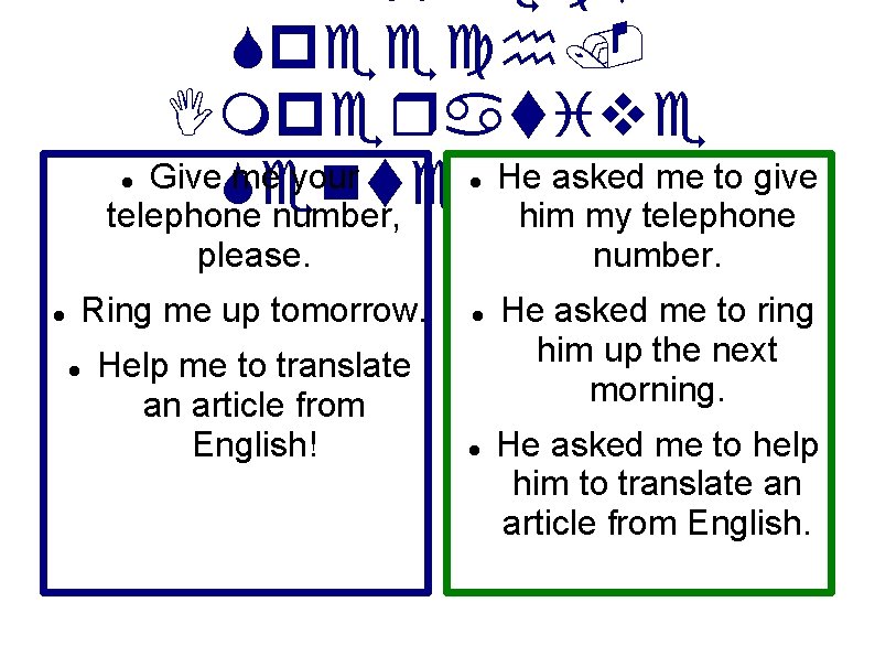 Indirect Speech. Imperative Give. Sentences me your He asked me to give telephone number,