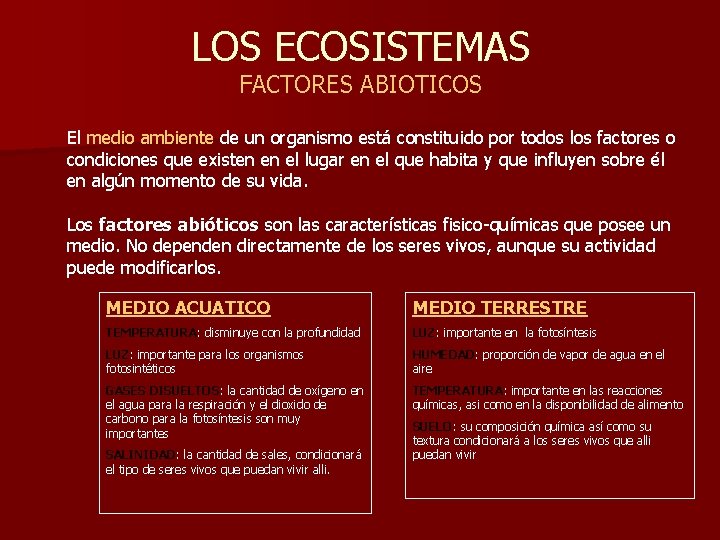 LOS ECOSISTEMAS FACTORES ABIOTICOS El medio ambiente de un organismo está constituido por todos