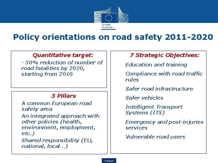 Policy orientations on road safety 2011 -2020 • Quantitative target: - 50% reduction of