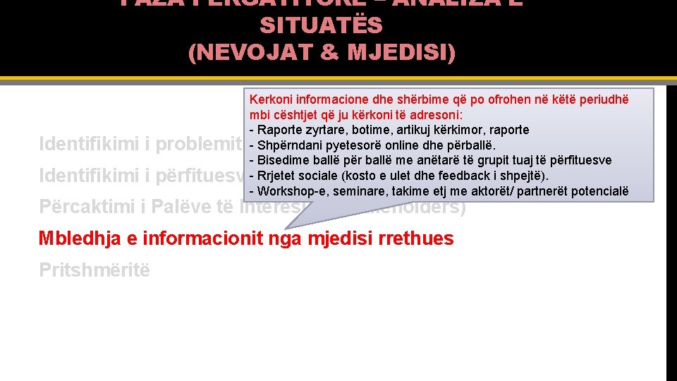 FAZA PËRGATITORE – ANALIZA E SITUATËS (NEVOJAT & MJEDISI) Identifikimi i Kerkoni informacione dhe