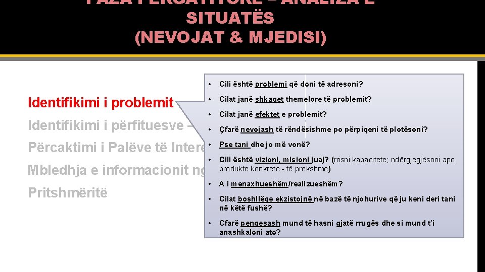 FAZA PËRGATITORE – ANALIZA E SITUATËS (NEVOJAT & MJEDISI) Identifikimi i problemit • Cili