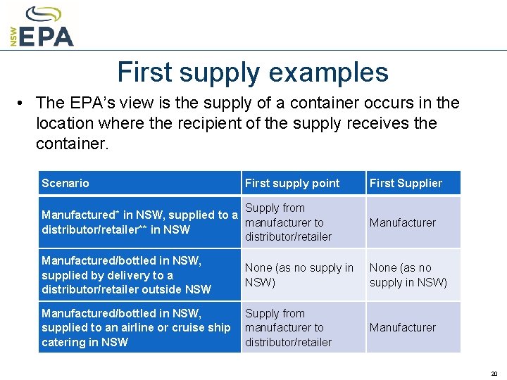 First supply examples • The EPA’s view is the supply of a container occurs