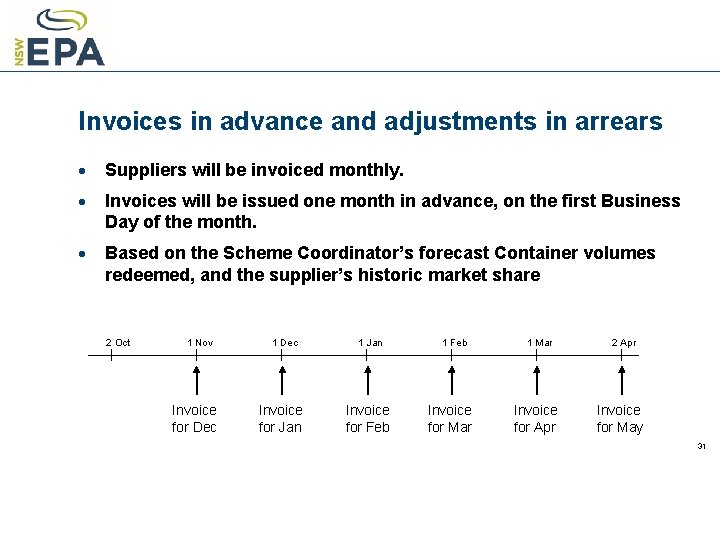 Invoices in advance and adjustments in arrears · Suppliers will be invoiced monthly. ·