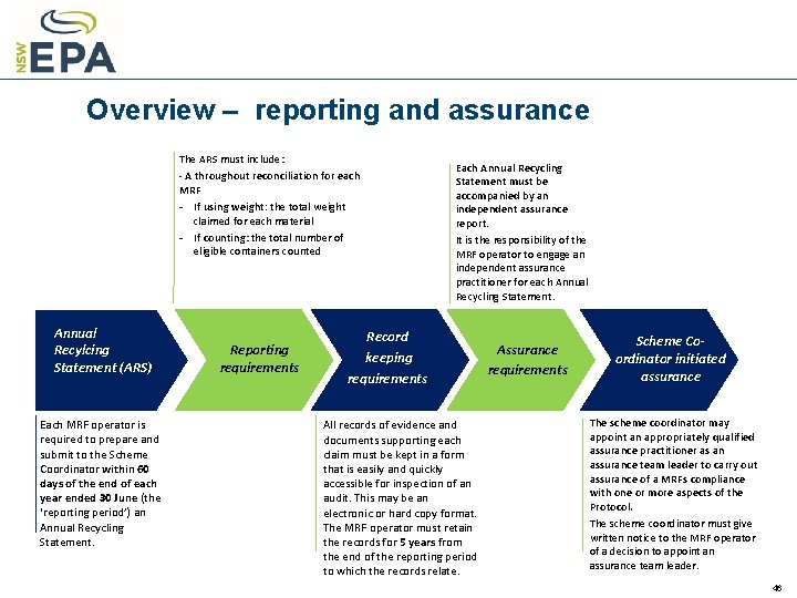 Overview – reporting and assurance The ARS must include: - A throughout reconciliation for
