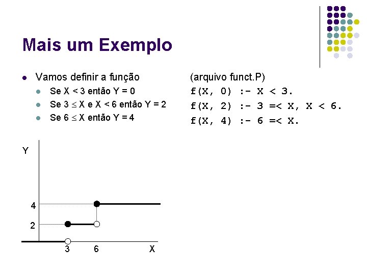 Mais um Exemplo Vamos definir a função l l Se X < 3 então