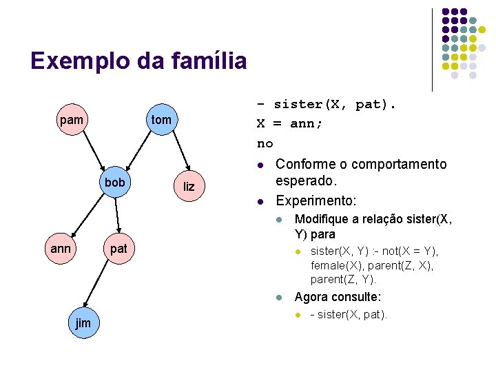 Exemplo da família pam - sister(X, pat). X = ann; no tom l bob