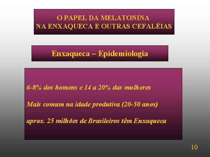 O PAPEL DA MELATONINA NA ENXAQUECA E OUTRAS CEFALÉIAS Enxaqueca – Epidemiologia 6 -8%