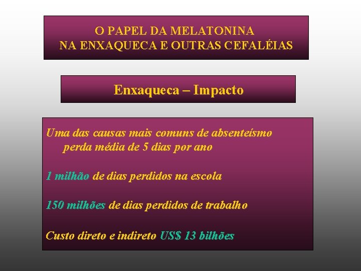 O PAPEL DA MELATONINA NA ENXAQUECA E OUTRAS CEFALÉIAS Enxaqueca – Impacto Uma das