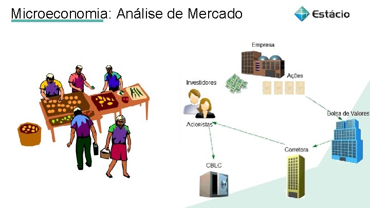 Microeconomia: Análise de Mercado Aula 1 Título do tema da aula Nome do Professor