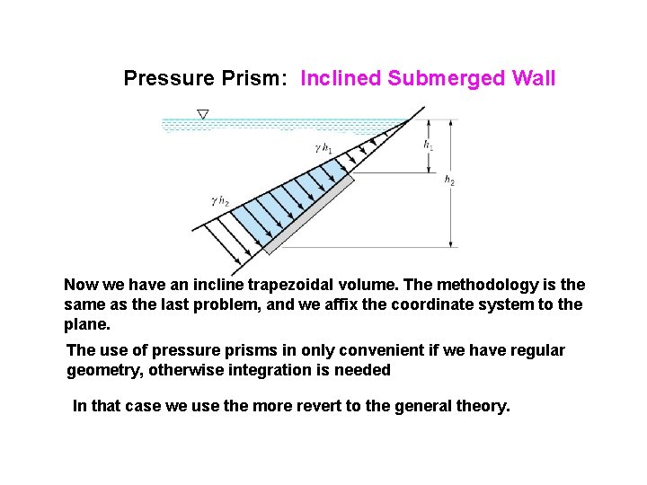 Pressure Prism: Inclined Submerged Wall Now we have an incline trapezoidal volume. The methodology