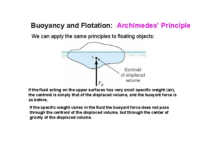 Buoyancy and Flotation: Archimedes’ Principle We can apply the same principles to floating objects: