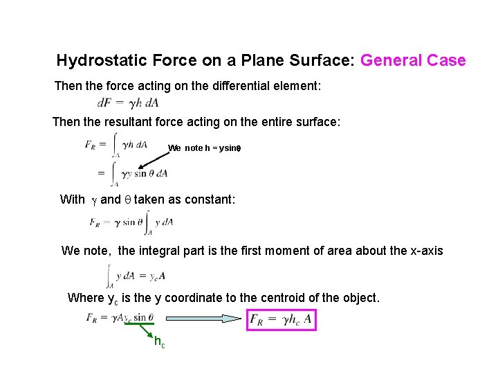 Hydrostatic Force on a Plane Surface: General Case Then the force acting on the