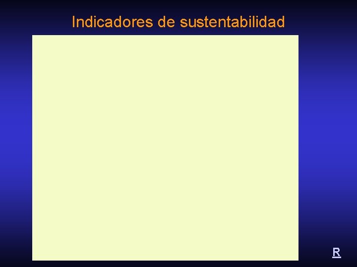 Indicadores de sustentabilidad R 