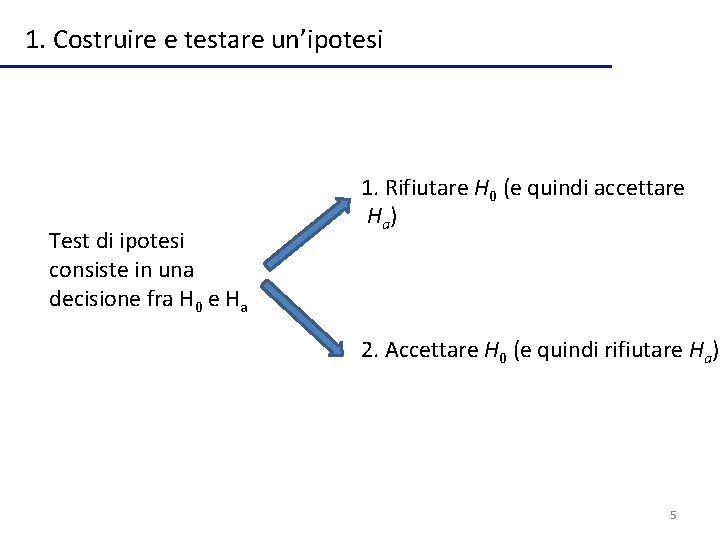 1. Costruire e testare un’ipotesi Test di ipotesi consiste in una decisione fra H