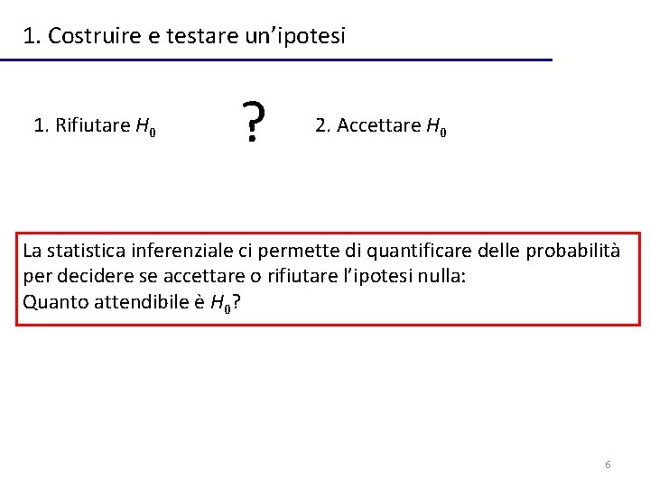 1. Costruire e testare un’ipotesi 1. Rifiutare H 0 ? 2. Accettare H 0