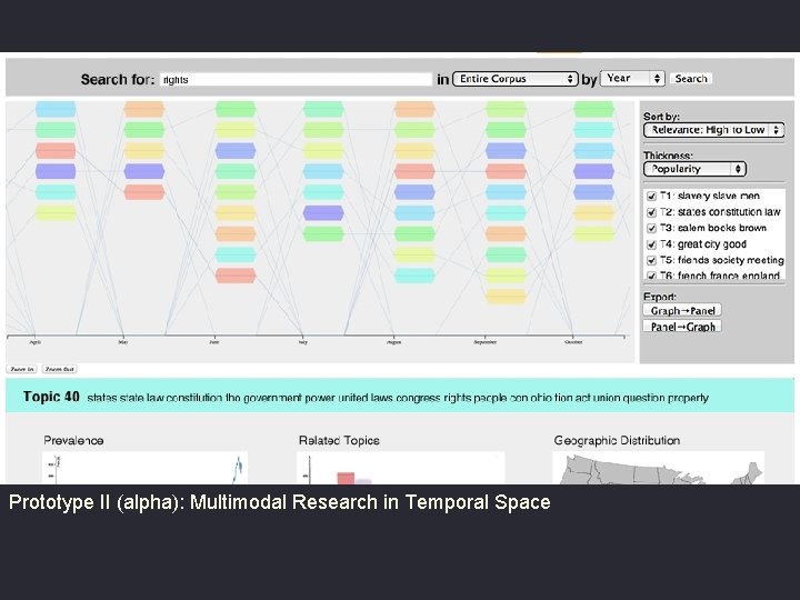 Prototype II (alpha): Multimodal Research in Temporal Space 