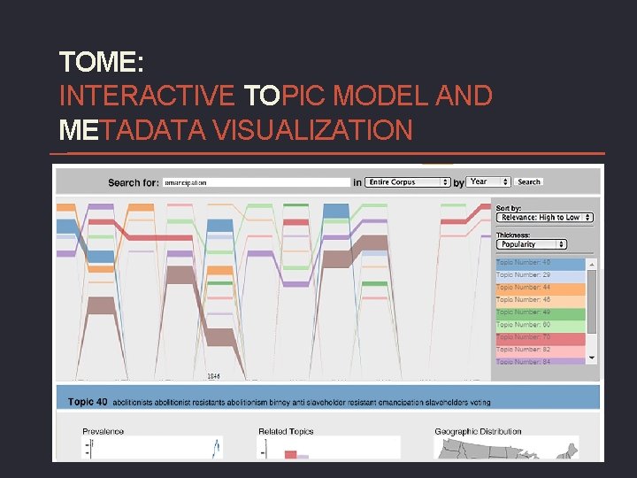 TOME: INTERACTIVE TOPIC MODEL AND METADATA VISUALIZATION Project Directors Lauren Klein, School of Literature,