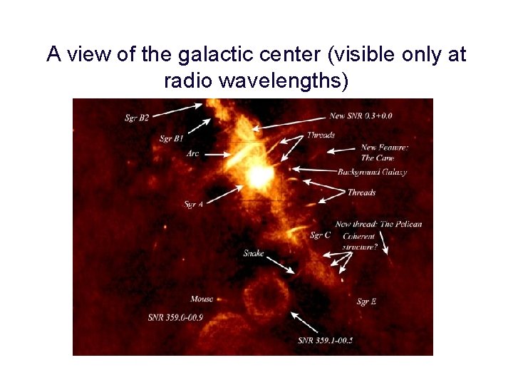 A view of the galactic center (visible only at radio wavelengths) A view of the galactic center (visible only at radio wavelengths)