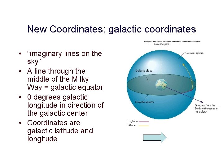 New Coordinates: galactic coordinates • “imaginary lines on the sky” • A line through New Coordinates: galactic coordinates • “imaginary lines on the sky” • A line through