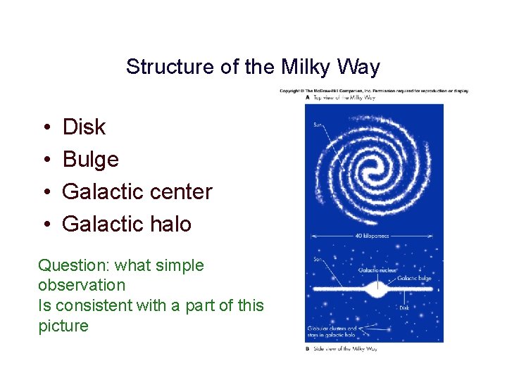 Structure of the Milky Way • • Disk Bulge Galactic center Galactic halo Question: