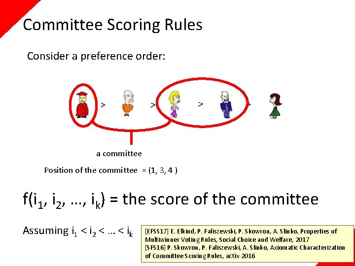 Committee Scoring Rules Consider a preference order: a committee Position of the committee =