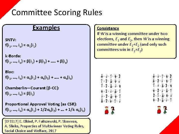 Committee Scoring Rules Examples SNTV: f(i 1, . . . , ik) = α